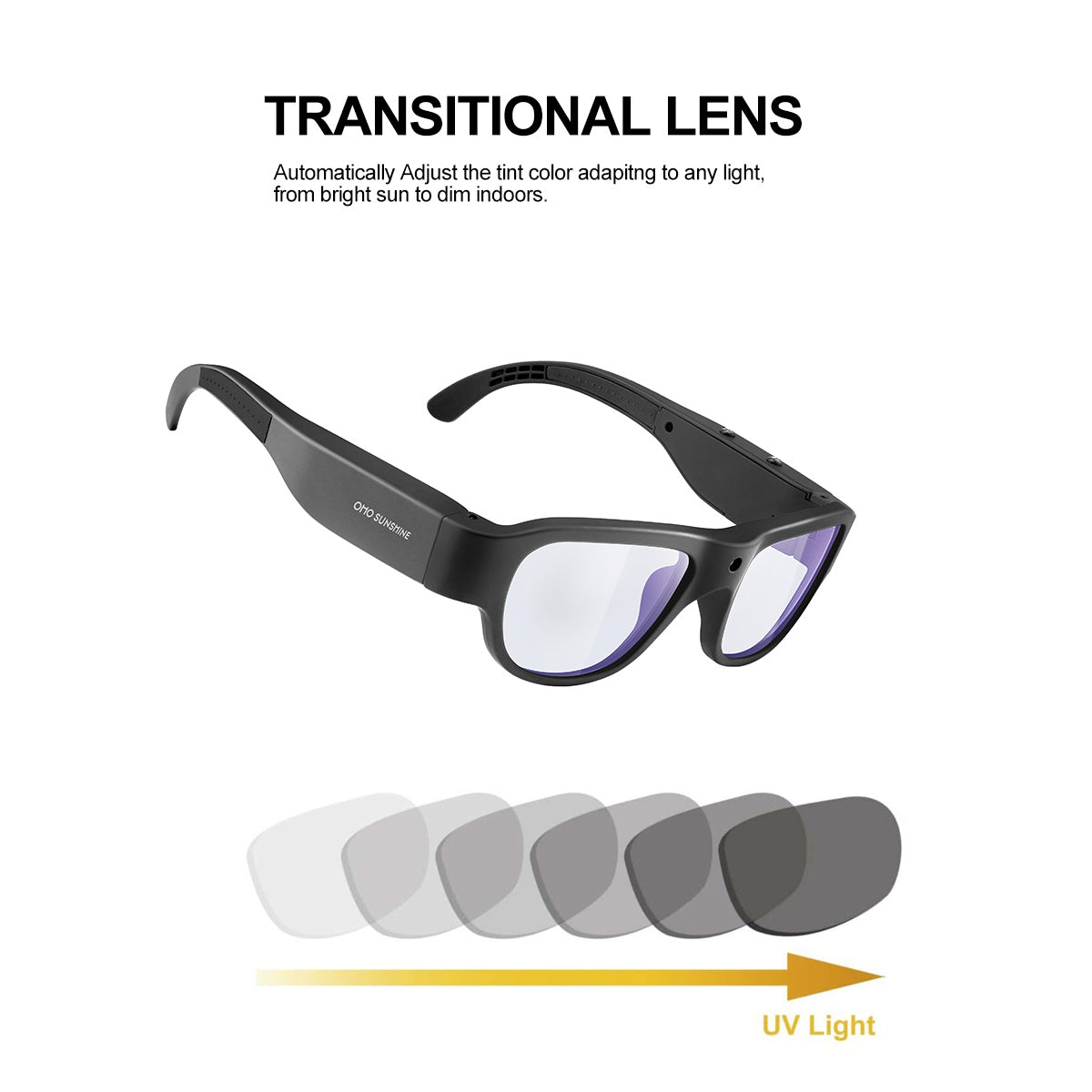 OhO Sunshine Touch Kamera-Sonnenbrille, 32 GB, Full HD 1080P-Videoaufzeichnung, UV400, Blaulichtblockierung und photochrome Linse