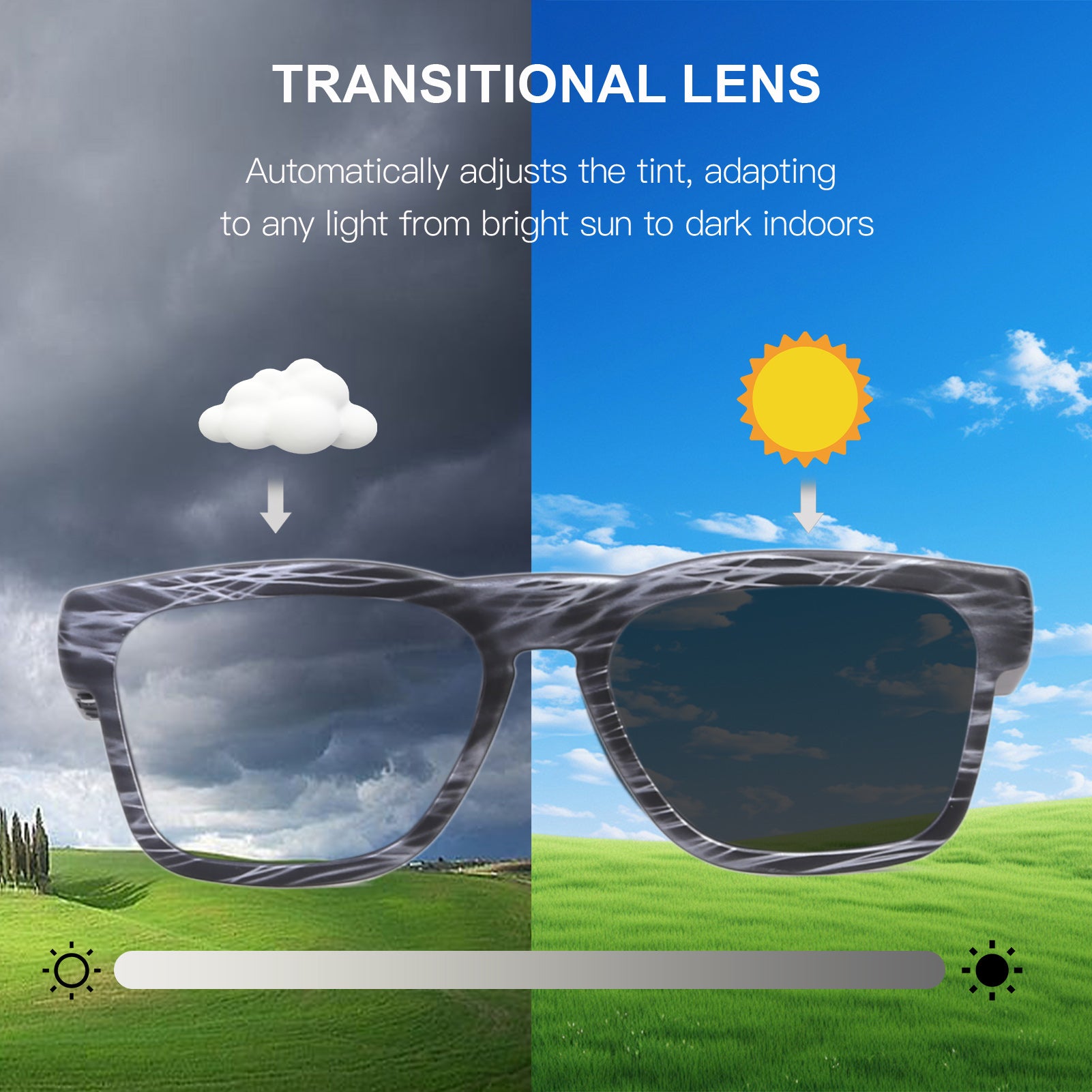 OhO Sunshine Elingo Smart Translation Glasses Integrated with AI Chat Mode Supporting 164 Languages