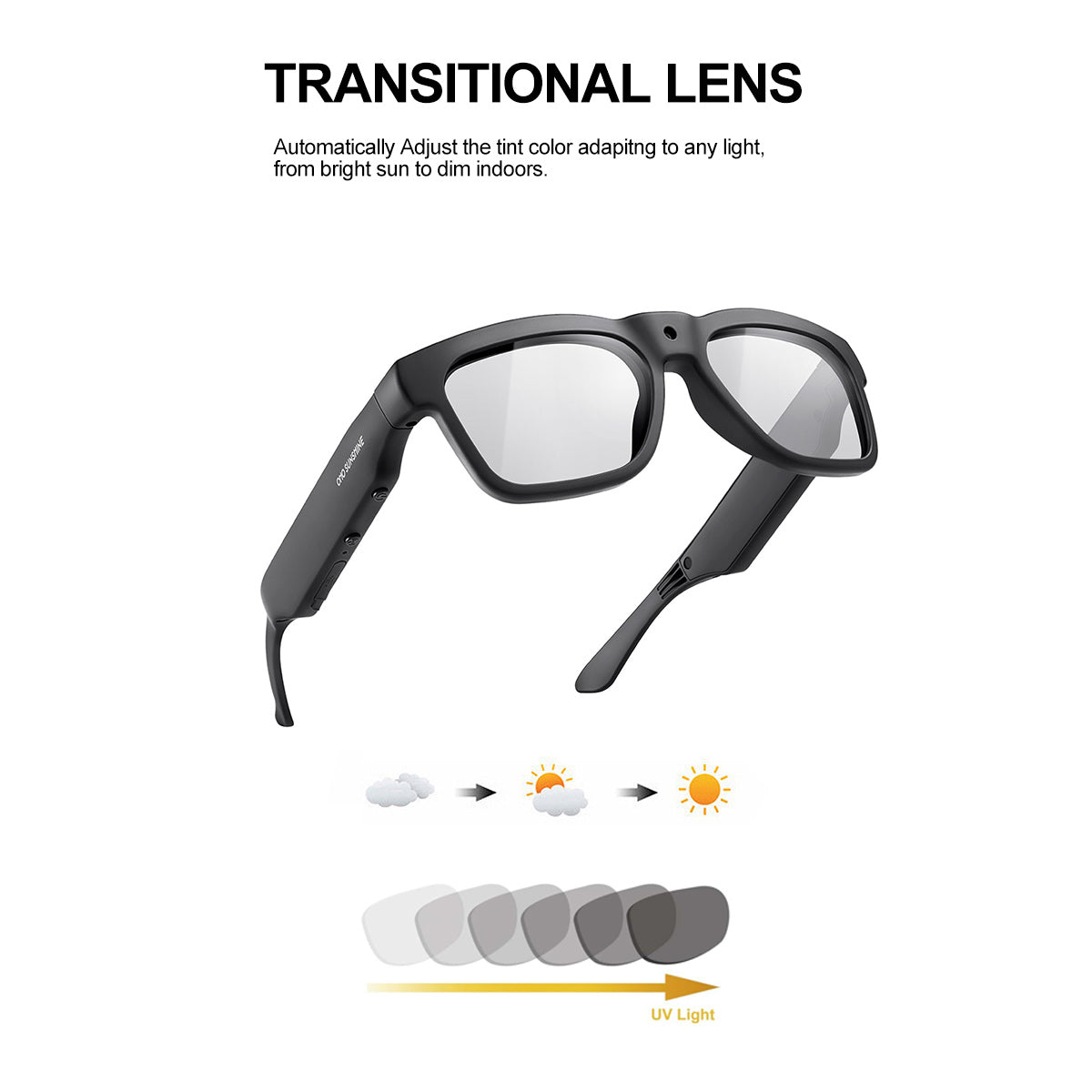 Occhiali intelligenti OhO Sunshine Edge con fotocamera Full HD da 256 GB e altoparlante Bluetooth con lenti fotocromatiche