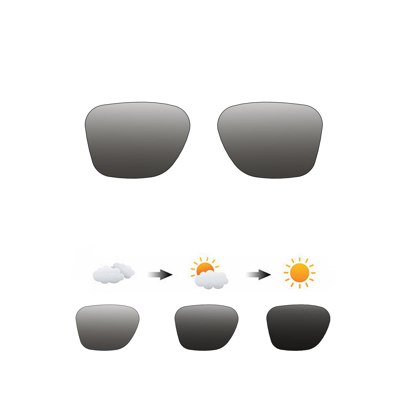 Replacement Transitional Lenses Automatically Adjust the Tint Color Adapitng to Any Light for Pulse Smart Bluetooth Glasses (2 Pairs)