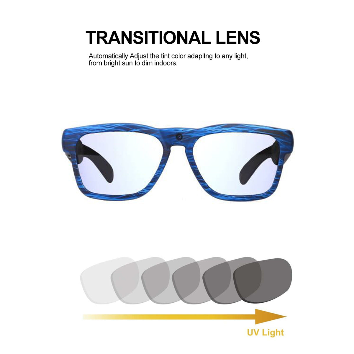 Gafas con cámara OhO Sunshine Edge de 256 GB, grabación de video Full HD 1080p y altavoz Bluetooth para música y llamadas