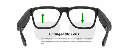 Replacement lenses for Edge/Edge Pro/Livi smart glasses, black frame with changeable lens.